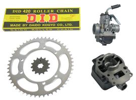 Diverse dele Rmx/Smx