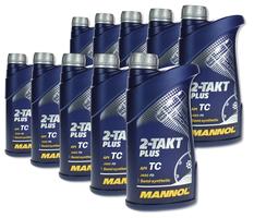 Olie produkter Olie produkter